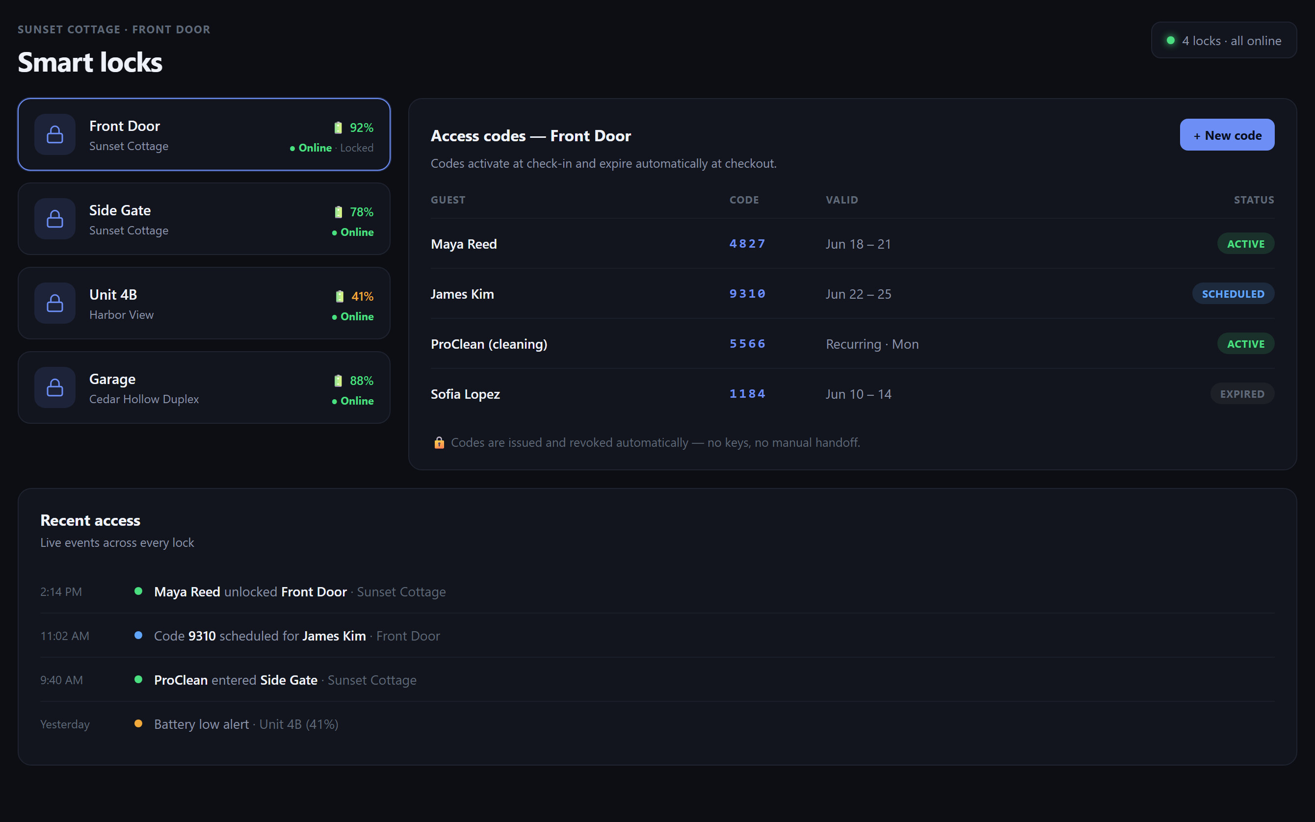 URManager smart-lock dashboard with locks, access codes and recent access log